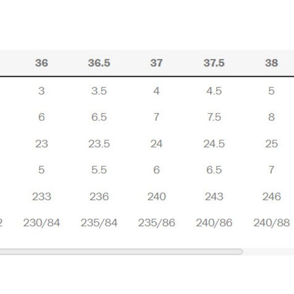 Womens Jimmy Choo Black Leather Strappy Slip-On Heels 37.5 US/7.5 - Picture 10 of 12